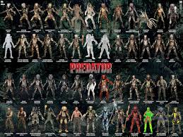 Predators is the third installment in the predator movie franchise that began with 1987's predator and continued with 1990's predator 2. Die 10 Wichtigsten Predator Figuren Olafsons