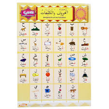 Pakaian dalam bahasa arab (siri 1). Unik Poster Carta Pendidikan Asas Bahasa Arab Melayu 18 Poster Shopee Malaysia