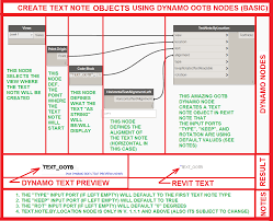 Text Note Png 1194 969 Building Information Modeling Create Text Futuristic Architecture