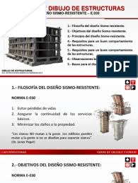 Información, fotos y videos en milenio. 006 E 030 Diseno Sismo Resistente Pdf Temblores Falla Geologia