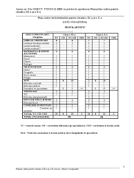 Check spelling or type a new query. PregÄƒteÈ™te Cina Personificare Decat Plan Cadru Discipline Doctoragin Com