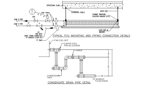 Check spelling or type a new query. Typical Fcu Mounting And Piping Connection Details Are Given In This 2d Autocad Dwg Drawing File Download The Autocad Dwg Drawing File Cadbull