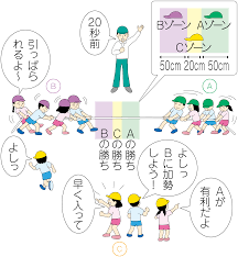 We did not find results for: å‹åˆ©ã¯æˆ'ã«ã‚ã‚Š