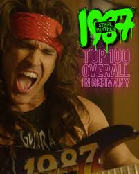 HUGE SHOUT OUT to our fans in GERMANY who have helped make "1987" one of  the MOST PLAYED SONGS at rock radio and take us Top 100