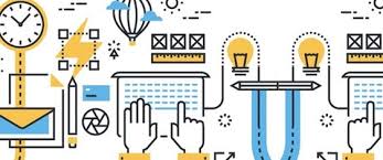 Business Process Reengineering Inoday Business Process Business Process