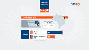 Poder360