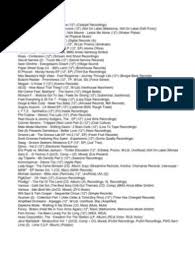Mappe Liste Music Industry Entertainment General