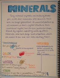 Waldorf Sample Lesson Sixth Grade Rocks And Minerals A Waldorf Journey Sixth Grade 6th Grade Science Rocks And Minerals