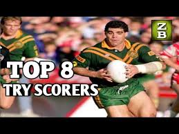 Australian Kangaroos Highest Try Scorers