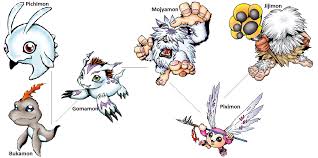 It's a rascal who loves to meddle with everything it sees. Digimon Evolution Gomamon Jiji By Kentzamin On Deviantart