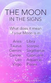 Moon Signs In Astrology Astromuffin Moon Sign Meaning My Moon Sign Sagittarius And Cancer