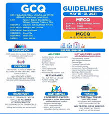 The ncr+ bubble includes metro manila, cavite, laguna, rizal, and bulacan still a bit confused on what is and what is not allowed during this quarantine period? Ncr Will Be Under Gcq With Heightened Buses And Ferries Facebook