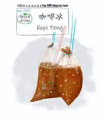 pin on foodieart