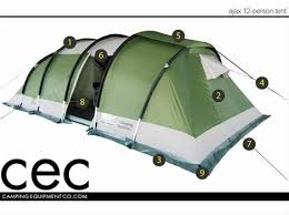 Best rv parks near blaine, wa 98230. The Camping Equipment Company Blaine Wa Sporting Goods Hotfrog Us Camping Equipment Truck Tent Tent