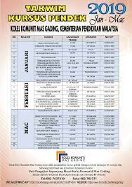 Ke akaun cimb 8602748259 atas nama koperasi kolej komuniti pasir. Berita Baik Untuk Semua Kolej Komuniti Mas Gading Facebook