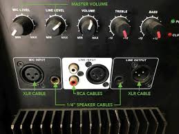 Apply to production lead, intern, technician and more! Pro Audio 15 Inch Speaker Rentals Fort Worth Tx Where To Rent Pro Audio 15 Inch Speaker In Fort Worth Tx Grand Prairie Tx Arlington Tx Dallas Tx Hurst Tx North