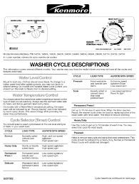 To soak a load, press the start / pause button to pause the washer then shut the lid. Kenmore 110 1421 Series Owner S Manual Pdf Download Manualslib