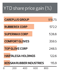 For more information, please contact us at: Cover Story Stretched The Edge Markets