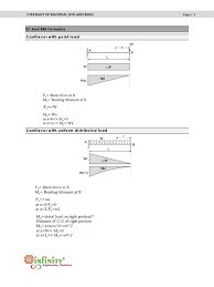 Modify every coulomb's load modification factor. Som Sf And Bm Formulas Bending Strength Of Materials