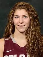 2015-16 Women's Basketball Roster