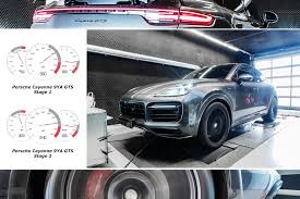 Check spelling or type a new query. Leistungssteigerung Porsche Cayenne 9ya Gts Stage 1 2