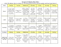 Diet Plan For Diabetes Type 2 Pdf Meal Planner For