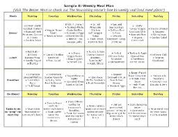 Diet Plan For Diabetes Type 2 Pdf Meal Planner For