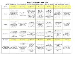 diet plan for diabetes type 2 pdf meal planner for