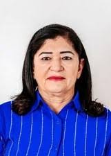 Candidatos a Vereador em Couto Magalhães