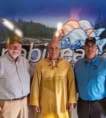 Impact Report Rapport D'impact 2023