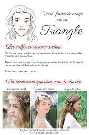 Conseils Astuces Coiffure Visage Triangle Wedding Hair Bride Coiffure Visage Carre Visage Allonge Coupe De Cheveux Visage