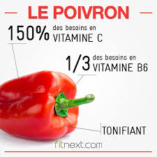Nombreux Sont Ceux Qui Ne Connaissent Pas Les Aliments Riches En Fer Et Ont Des Carences Voici La Lis Repas D Entrainement Alimentation Et Sante Alimentation