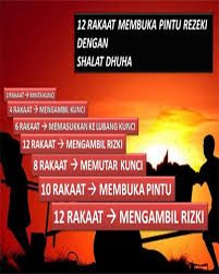 Keutamaan Sholat Tahajud 12 Rakaat Kumpulan Contoh Soal 6