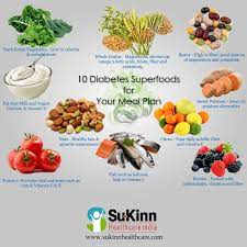 Diabetes is a condition in which blood sugar aka blood glucose is too high in the blood. Pin On Diabetes Low Carb