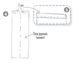 Epingle Sur Tuto