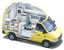 This Is Ok Just Look At Wht U Like N Put Together Ur Own Floor Plan Mercedes Sprinter Camper Sprinter Camper Camper
