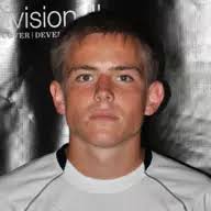 2011 Men's Soccer Roster