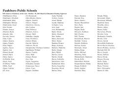 Paulsboro Public Schools