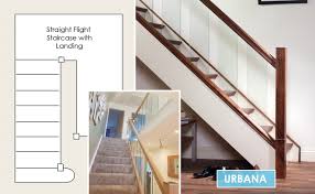 These types of staircase sometimes have only 1. Common Types Of Staircases George Quinn Stair Parts Plus