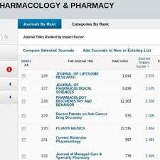 Journal citation reports (jcr) offers a systematic, objective means to critically evaluate the world's leading journals, with quantifiable, statistical information based on citation data. Pdf Journal Citation Reports