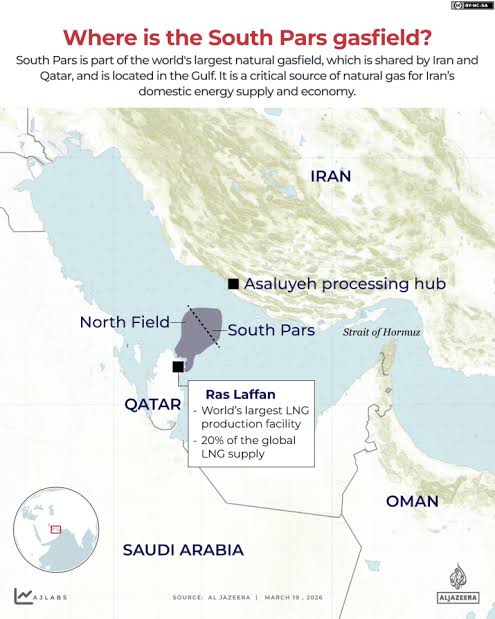 Why are Iran's South Pars gasfield, Qatar's Ras Laffan, so significant? |  US-Israel war on Iran News | Al Jazeera