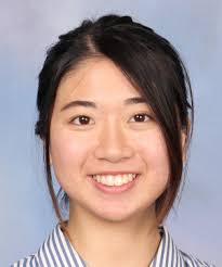 Top students for CIE Examination Results