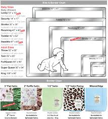 Baby Blanket Size Chart Crochet Blanket Sizes Crochet Baby Blanket Sizes Baby Blanket Crochet