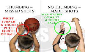 Amazon.com : Hoopsking Off Or Guide Hand Shooting Aid Perfect Jump Shot  Strap - Develop A True One Handed Release On Your Shot - Stops Rotation Of  The Wrist To Prevent Off