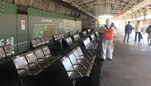 Include (or exclude) self posts. Ocbmnlkxtdmzem