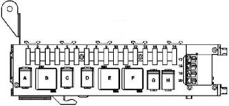 2000 2007 Mercedes W203 C Class Fuse Box Diagram