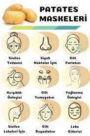 Pin On Dogal Cilt Bakimi