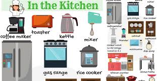 Flapper part of the flush valve that seals water inside the toilet tank or allows passage of water into the toilet bowl during the flush cycle. In The Kitchen Vocabulary In English With Pictures Eslbuzz Learning English