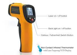 Infrared Thermometer Hs Code Infrared Thermometer Homebase Infrared Thermometer Human Temperature Infrared Thermomete Infrared Thermometer Thermometer Infrared