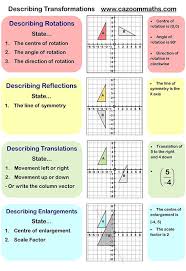 Guided notes with answer key. Transformations Worksheets With Answers Cazoom Maths Worksheets